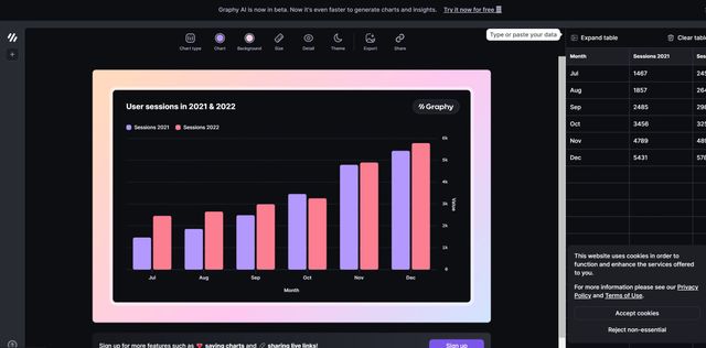 Ai Website Building Tool